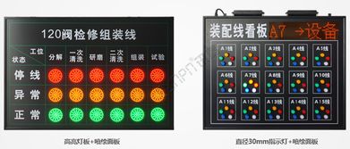工廠無線呼叫系統19版方案 訊鵬科技安燈系統軟件賦能高效管理