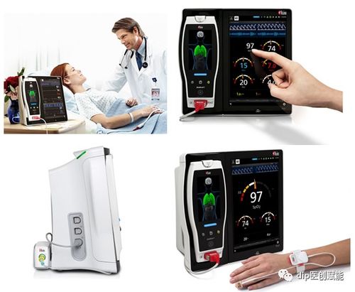 意展醫(yī)療器械cdmo 患者監(jiān)護連接平臺